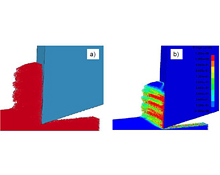 The result of chip formation simulation using SPH method for the workpiece and FEM for the tool: a) 3D view and b) contours of effective plastic strain in the cutting zone [10]